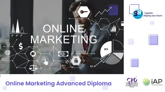 Online Marketing Advanced Diploma