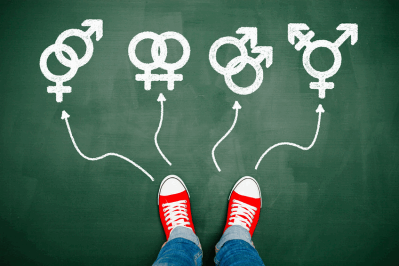 Online Personal Development Transgender Awareness For Work And Life