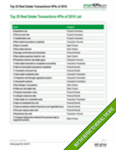 Top 25 Real Estate Transactions KPIs of 2010 E-Book 4