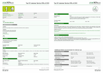 Top 25 Customer Service KPIs of 2010 E-Book 4