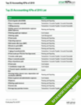 Top 25 Accounting KPIs of 2010 E-Book 4