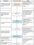 Call Center Performance Management System Toolkits E-Book