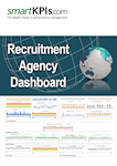 Recruitment Agency Dashboard E-Book