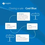 Insights Discovery Cool Blue