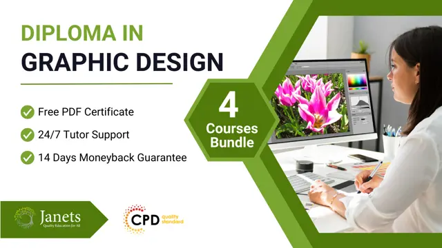 Graphic Design Diploma: Canva, Adobe Photoshop, Adobe After Effects, UX & Digital Design