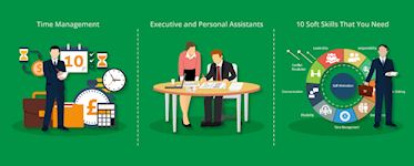 Executive Personal Assistant - Intermediate