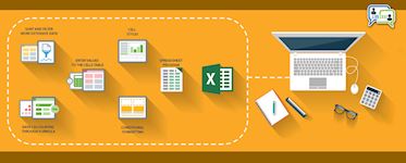 MS Excel 2016 with Live Chat Tutor Support