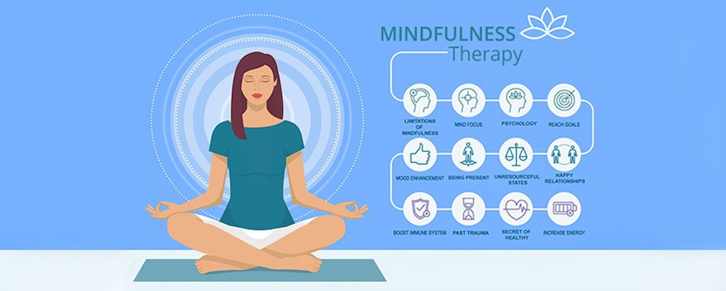 Online Advanced Mindfulness Based CBT Course | Reed.co.uk