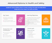 Advanced Diploma in Health and Safety Course Infographic 
