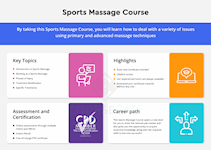 Sports Massage Course Infographic