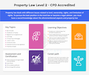 Property Law Level 2 course Infographic 