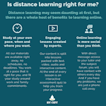 Is Distance Learning Right for me?
