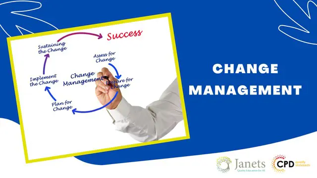 Level 4 Diploma in Change Management - QLS Endorsed