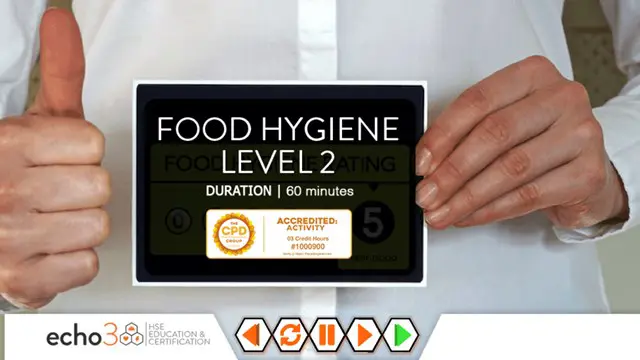 Basic Food Hygiene Certificate