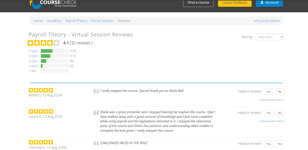 Reviews