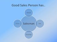 Good Sales Person