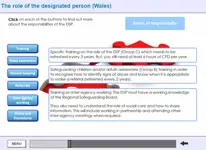 Safeguarding Designated Person Group C Wales screenshot 2