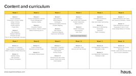 Course Syllabus - Page 6