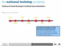 History of Social Housing Scotland screenshot 4