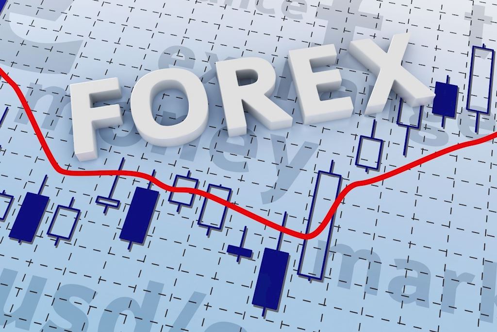 forex trading courses in uk