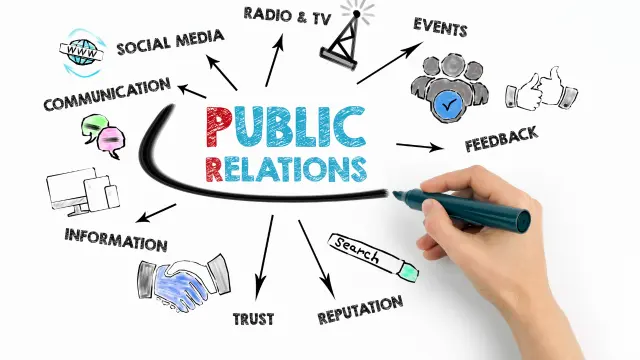PR : Public Relation