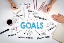 Goal Setting 