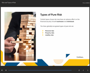 Compliance-Risk-and-Types of-Risk
