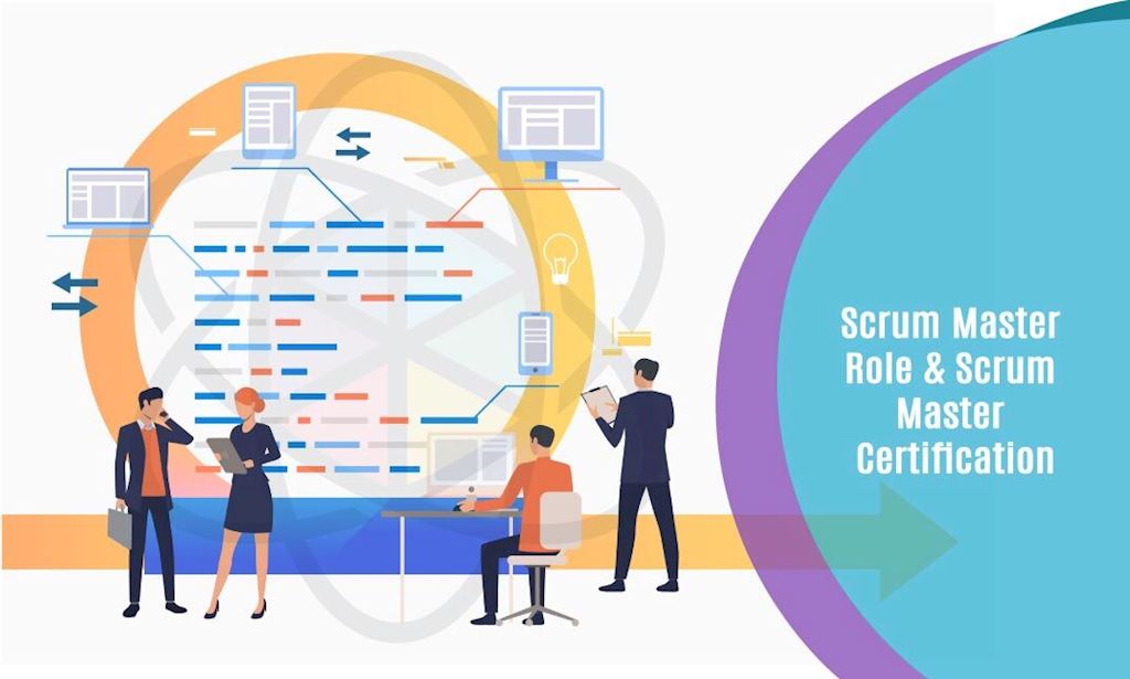 Scrum Master Certification Free Course