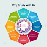Why Study With Us