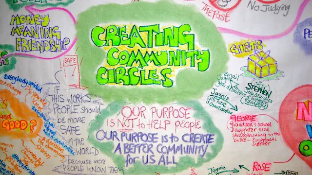 Creating Community Circles - Video Training Guide