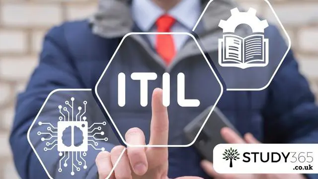 ITIL® 4 Specialist: Create, Deliver and Support (CDS) - Exam Only