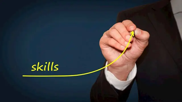 Office Skills: Managerial Skills For Managers