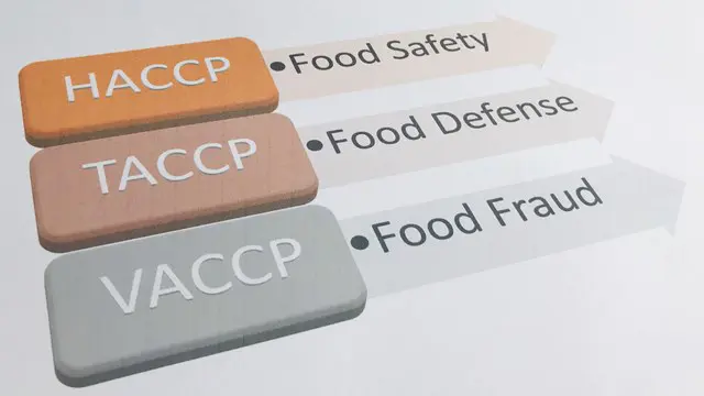 Understanding and Implementing TACCP & VACCP
