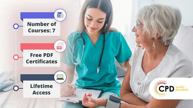 Adult Nursing Training: GDPR in Healthcare - CPD Certified