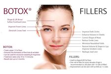 Botox and Filler