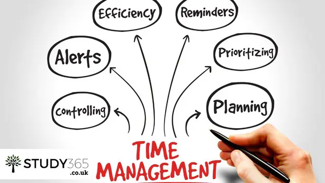 Time Management Mastery : Get Your Time & Your Life Back 
