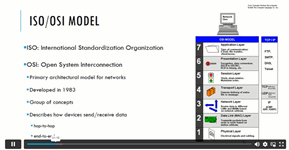 Network-Engineer-ISO-or-OSI-Model