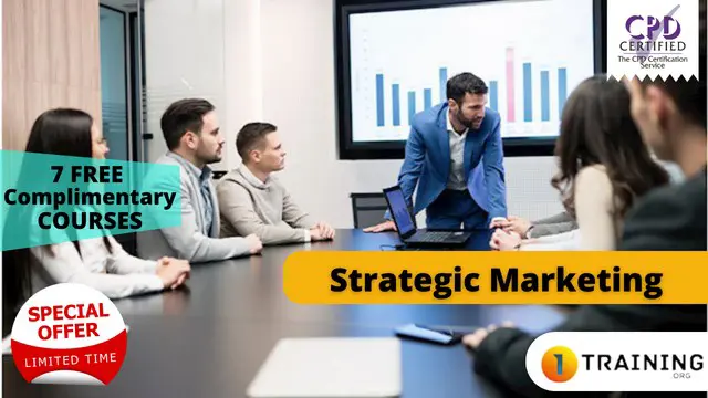 Strategic Marketing Course
