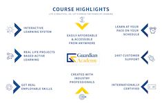 Guardian Academy Course Highlight