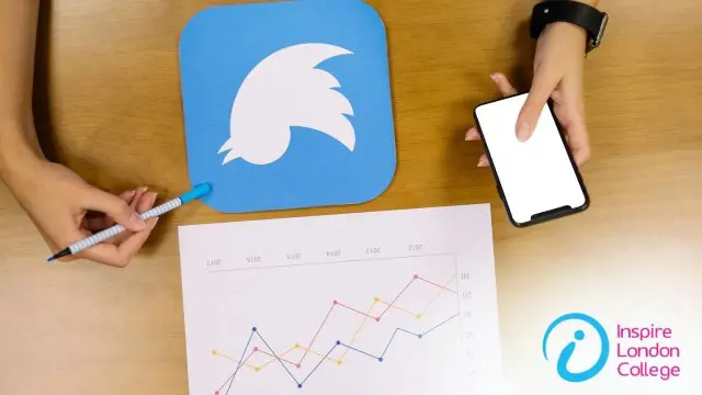 Twitter for Business - Course
