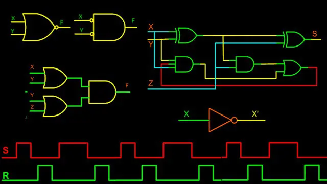 Digital Electric Circuits & Intelligent Electric Devices 