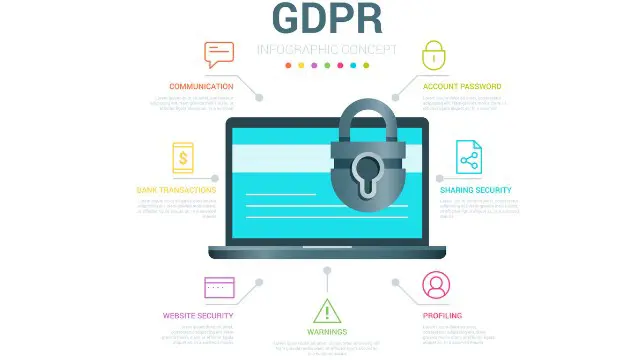 GDPR General Data Protection Regulation (gdpr training)