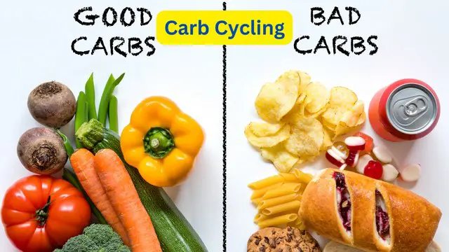Carb Cycling Best Online Course