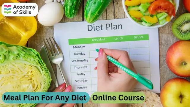 Meal Plan For Any Diet Online Course