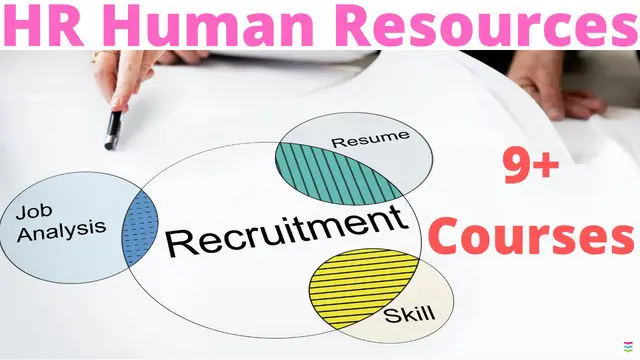 HR Human Resources Full Course