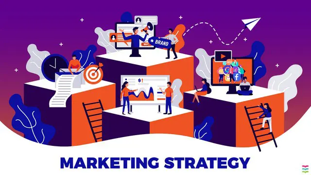 Marketing Strategy - Marketing Strategy Masterclass