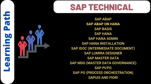 Learning Path - SAP Technical