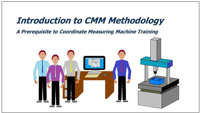 CMM Methodology, CMM fundamentals training