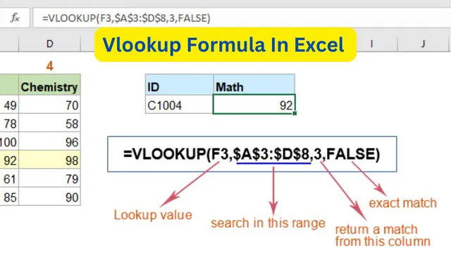 Vlookup Formula In Excel 