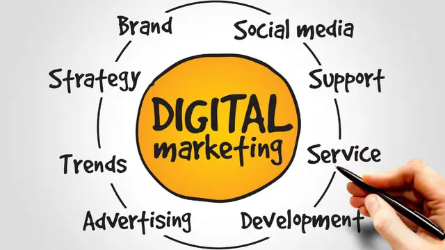 Digital Marketing Executives Essentials 